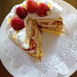 菓子パンで★超簡単ワンコインデコレーションケーキ